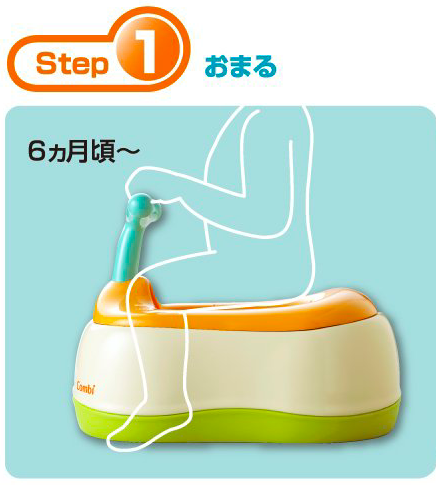 おまるでステップ