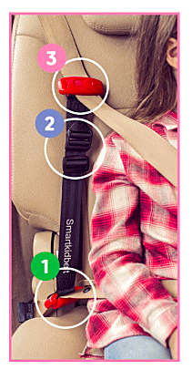 スマートキッズベルト