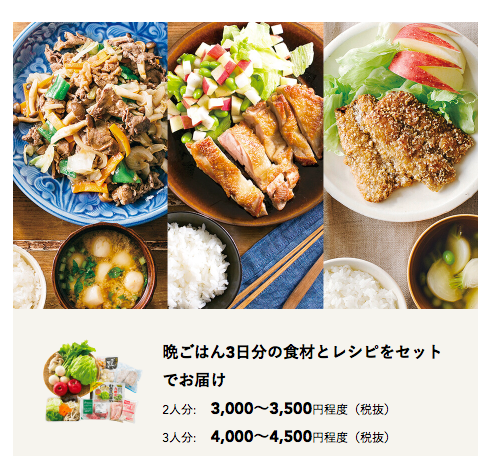 コープデリ ミールキット