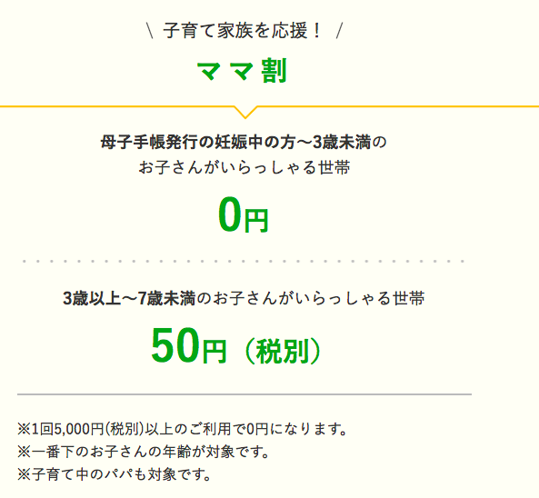 おうちコープ配送サービス料
