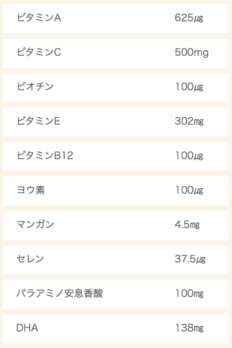 美的ヌーボプレミアムplus