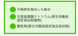 カンファペット 除菌